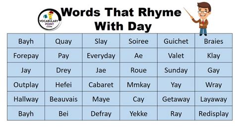 Words That Rhyme with Wednesday .